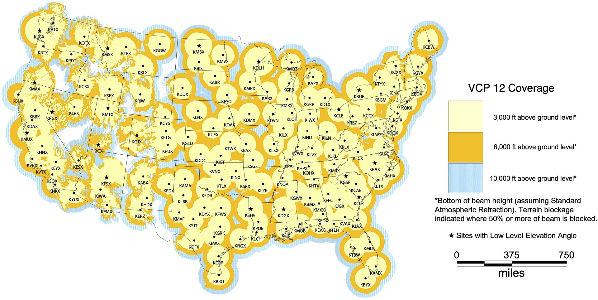 NEXRAD Coverage Map